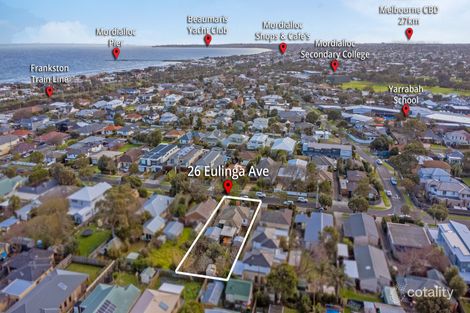 Property photo of 26 Eulinga Avenue Aspendale VIC 3195