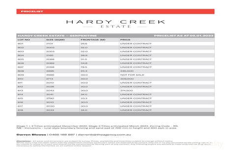 16 Bronzewing Rd, Serpentine, WA 6125