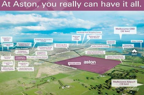 Property photo of LOT 1741 Altamont Road Craigieburn VIC 3064