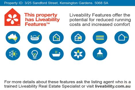 Property photo of 3/25 Sandford Street Kensington Gardens SA 5068