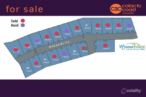 Property photo of 17 Wyuna Drive Elliminyt VIC 3250