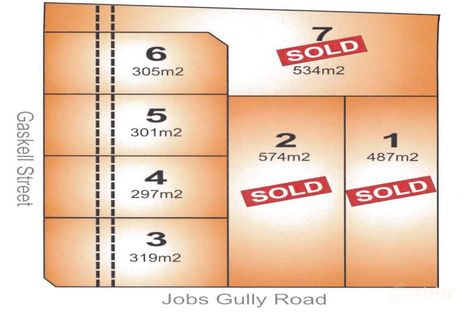 Property photo of 17 Jobs Gully Road Eaglehawk VIC 3556