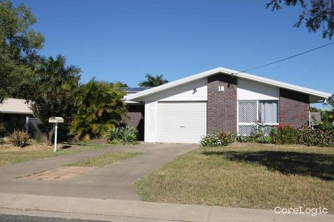 Property photo of 18 Jones Street Parkhurst QLD 4702