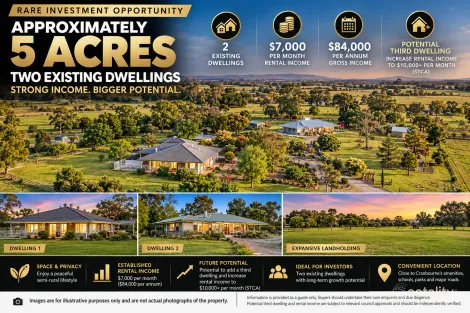 Contact Agent For Address, Cranbourne South, VIC 3977
