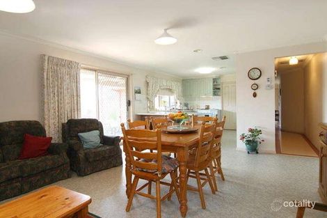 Property photo of 2 Georgina Court Spring Gully VIC 3550