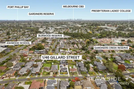 Property photo of 1/46 Gillard Street Burwood VIC 3125