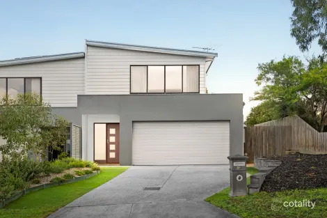 5A BATMAN WALK, GREENSBOROUGH, VIC 3088