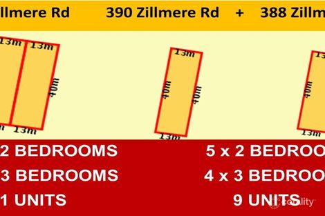 Property photo of 388/390-394 Zillmere Road Zillmere QLD 4034