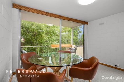 Property photo of 16/320 Davey Street South Hobart TAS 7004