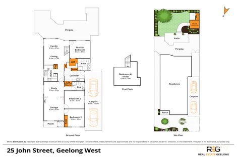 Property photo of 25 John Street Geelong West VIC 3218