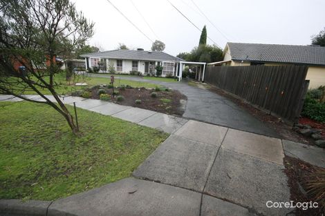 Property photo of 8 The Close Scoresby VIC 3179