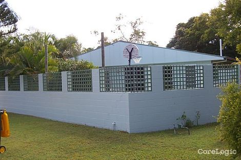 Property photo of 8 Gundarra Court Kirwan QLD 4817