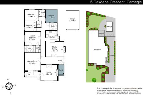 Property photo of 6 Oakdene Crescent Carnegie VIC 3163