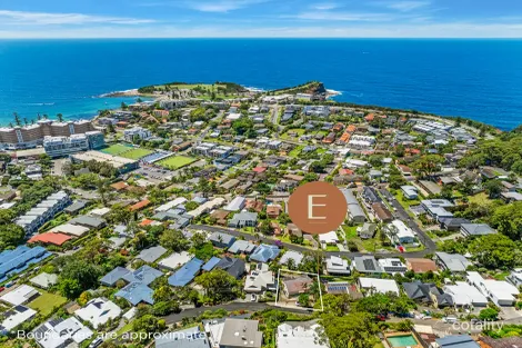 64 Kurrawyba Ave, Terrigal, NSW 2260