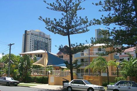 11/21-27 Markwell Ave, Surfers Paradise, QLD 4217