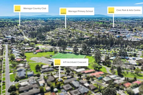 Property photo of 4/11 Archibald Crescent Warragul VIC 3820