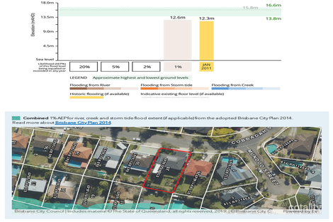 Property photo of 28 Cobbadah Street Jindalee QLD 4074