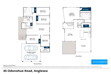 Property photo of 45 Odonohue Road Anglesea VIC 3230