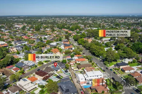 Property photo of 40 Burley Road Padstow NSW 2211