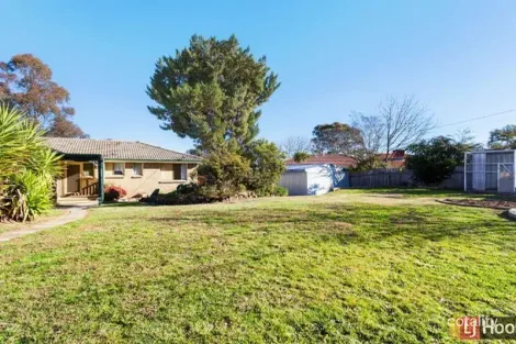 Property photo of 246 Southern Cross Drive Latham ACT 2615