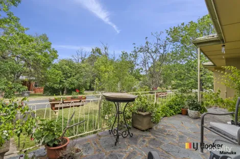 Property photo of 14 Logan Street Narrabundah ACT 2604