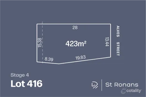 Alves St, Bulla, VIC 3428