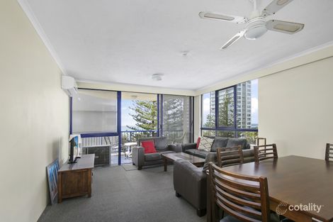 Property photo of 401/9 Laycock Street Surfers Paradise QLD 4217