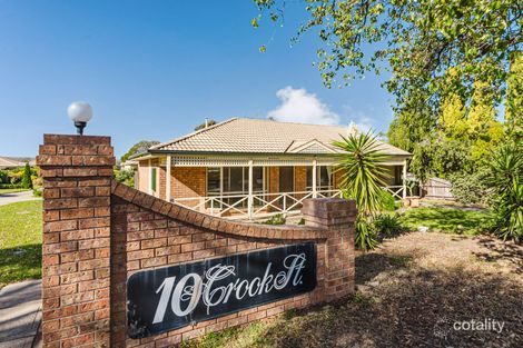 Property photo of 9/10 Crook Street Bacchus Marsh VIC 3340