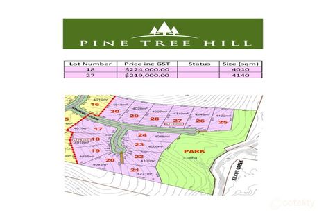 9 Atherton Pl, Winya, QLD 4515