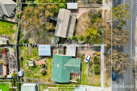 Property photo of 75 Ainsworth Street Mawson ACT 2607