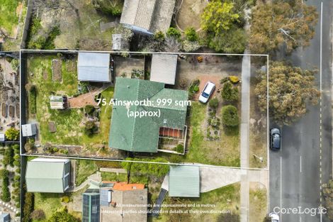 Property photo of 75 Ainsworth Street Mawson ACT 2607