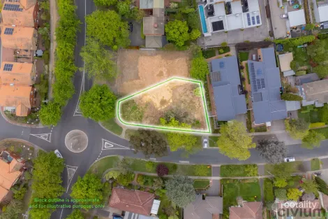 Property photo of 68 Macgregor Street Deakin ACT 2600