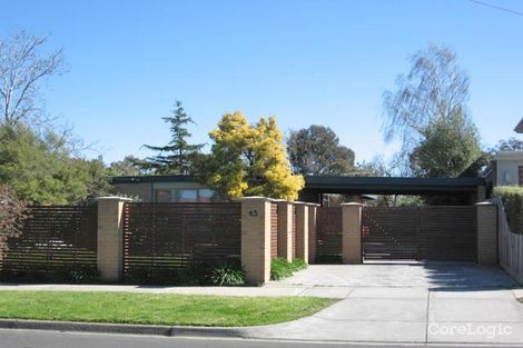 Property photo of 45 Jubilee Street Mount Waverley VIC 3149