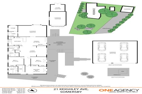 21 Keighley Ave, Somersby, NSW 2250