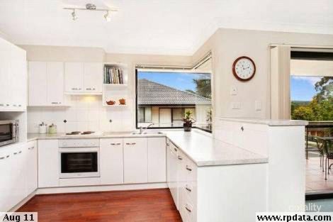 Property photo of 8/38-40 York Street East Gosford NSW 2250