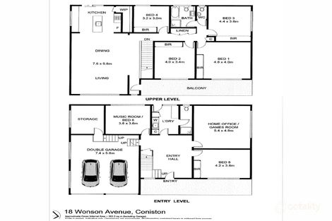 Property photo of 18 Wonson Avenue Coniston NSW 2500