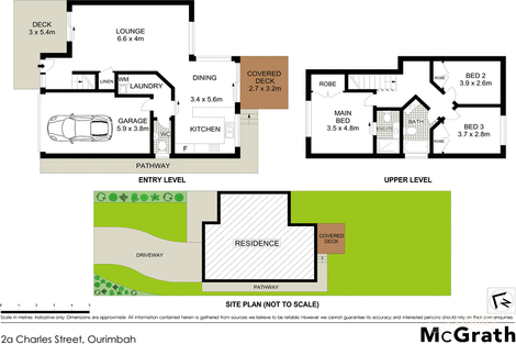 Property photo of 2A Charles Street Ourimbah NSW 2258