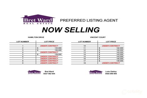 7 Hamilton Dr, Wy Yung, VIC 3875