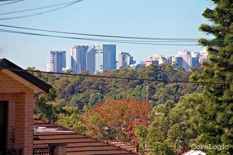 Property photo of 20 Beatrice Street North Ryde NSW 2113