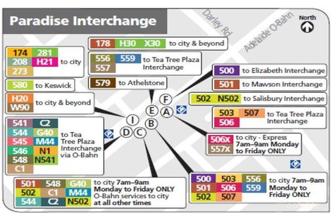 Property photo of 34 Heather Avenue Windsor Gardens SA 5087