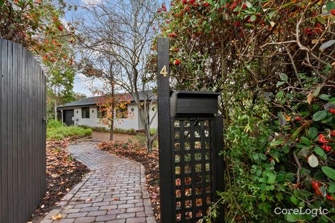 Property photo of 4 Birdwood Street Hughes ACT 2605