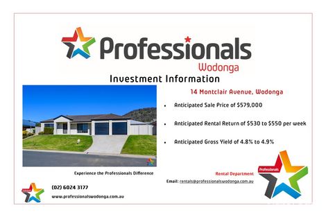 Property photo of 14 Montclair Avenue West Wodonga VIC 3690
