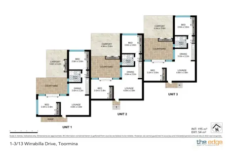 Property photo of 3/13 Wirrabilla Drive Toormina NSW 2452