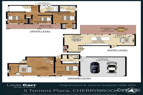 5 Torrens Pl, Cherrybrook, NSW 2126
