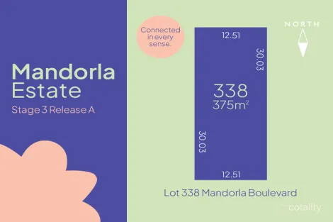 28 Mandorla Bvd, Munno Para Downs, SA 5115