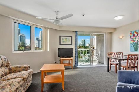 Property photo of 301/7 Mallana Street Surfers Paradise QLD 4217