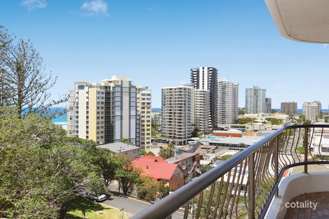 Property photo of 27/23 Garrick Street Coolangatta QLD 4225