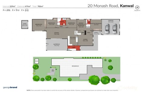 Property photo of 20 Monash Road Kanwal NSW 2259