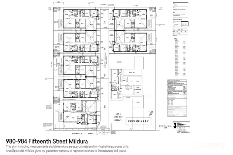 Property photo of 980-984 Fifteenth Street Mildura VIC 3500