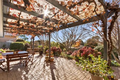 Property photo of 17 Vonwiller Crescent Theodore ACT 2905